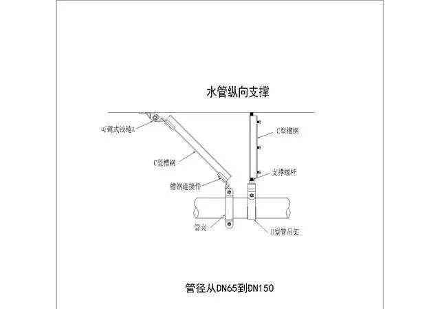 水电管道为什么要强制安装抗震支吊架？