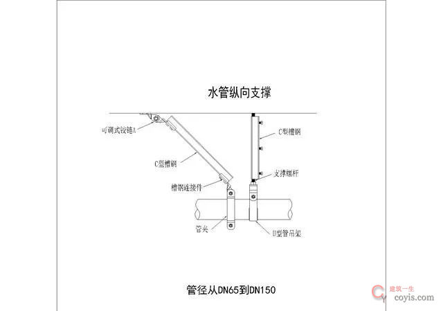 水电管道为什么要强制安装抗震支吊架?