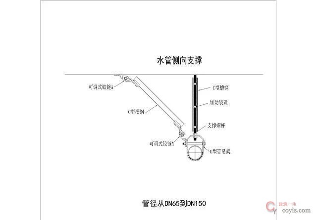 水电管道为什么要强制安装抗震支吊架?