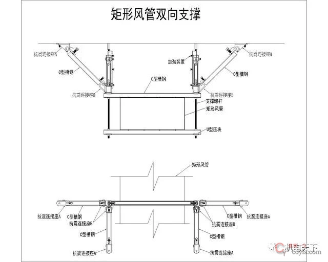 水电管道为什么要强制安装抗震支吊架?