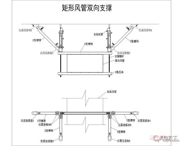 水电管道为什么要强制安装抗震支吊架?