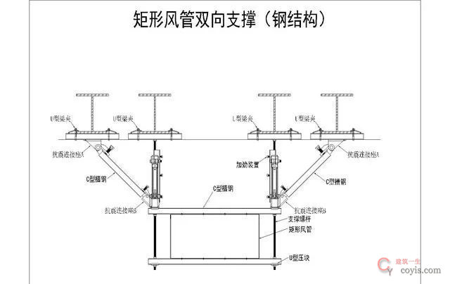 水电管道为什么要强制安装抗震支吊架?