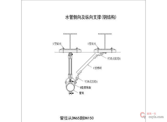 水电管道为什么要强制安装抗震支吊架?