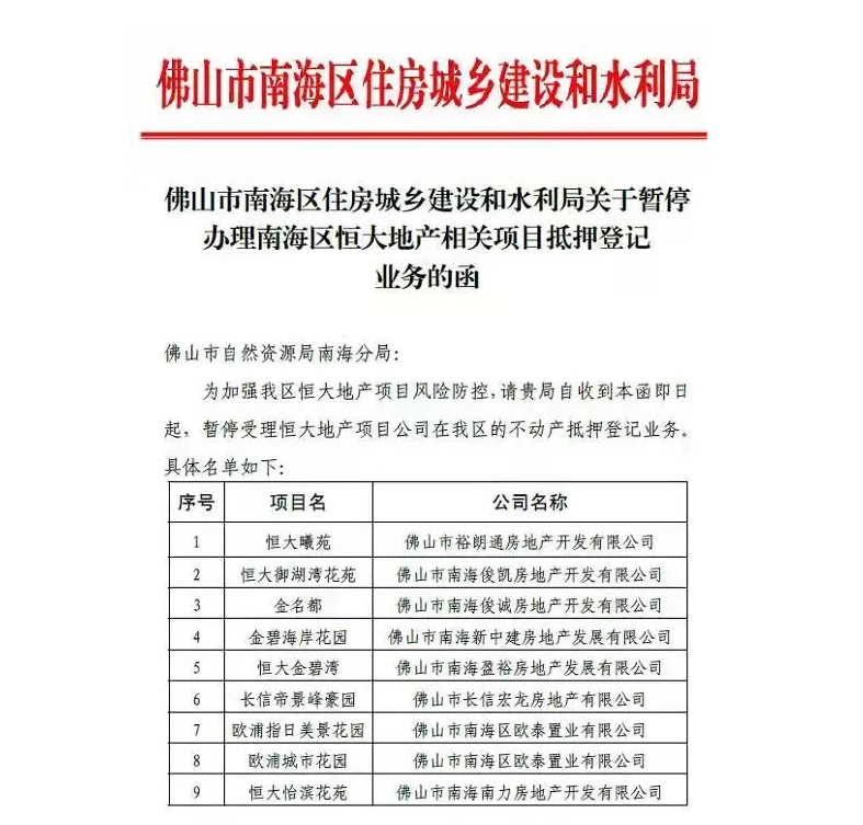 突发！恒大出台理财产品兑付方案！恒大佛山9盘暂停贷款……