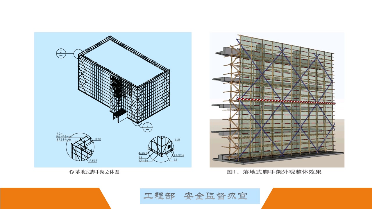 脚手架搭设安全标准化图册文图
