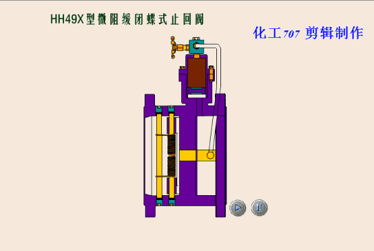 大开眼界！40种泵、60种阀门动画！！好东西，不求人！