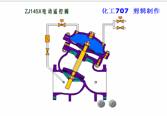 大开眼界！40种泵、60种阀门动画！！好东西，不求人！