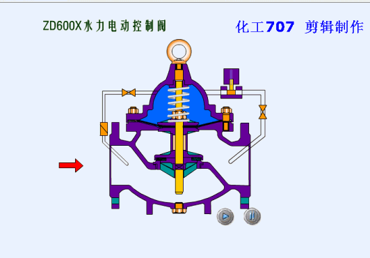 大开眼界！40种泵、60种阀门动画！！好东西，不求人！