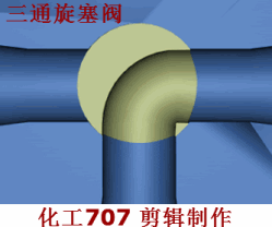 大开眼界！40种泵、60种阀门动画！！好东西，不求人！