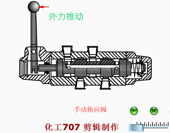 大开眼界！40种泵、60种阀门动画！！好东西，不求人！