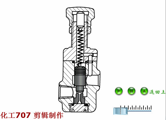 大开眼界！40种泵、60种阀门动画！！好东西，不求人！