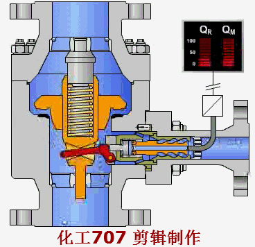 大开眼界！40种泵、60种阀门动画！！好东西，不求人！