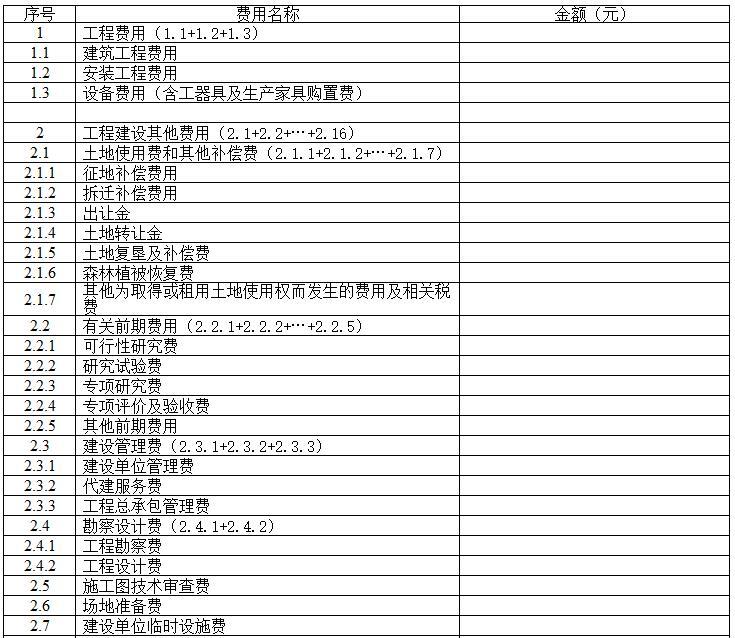 南粤古驿道保护与修复工程造价费用计价汇总表、古驿道保护与修复工程造价费用计价汇总表