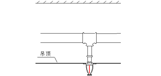 喷淋安装的12项要点，你们做的规范吗？