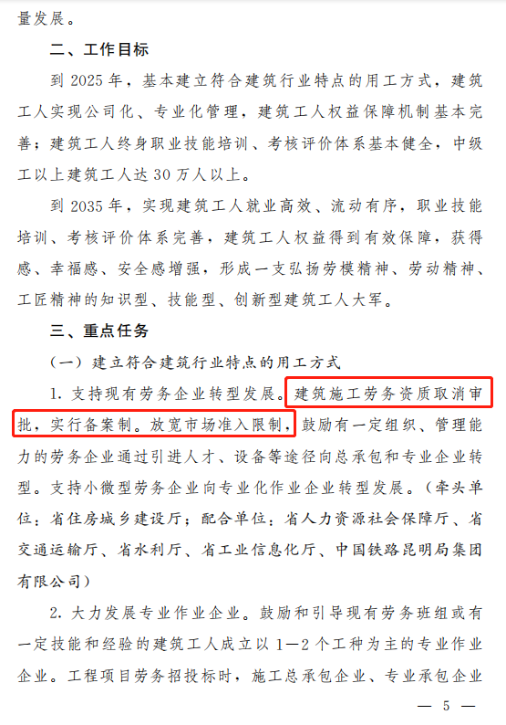 云南省发文严禁用劳务合同代替劳动合同！施工总包一级以上企业在建项目施工现场中级工占比要达25%！