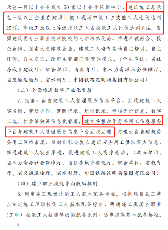 云南省发文严禁用劳务合同代替劳动合同！施工总包一级以上企业在建项目施工现场中级工占比要达25%！