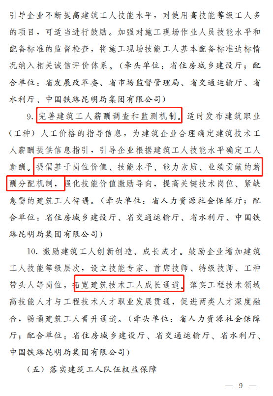 云南省发文严禁用劳务合同代替劳动合同！施工总包一级以上企业在建项目施工现场中级工占比要达25%！