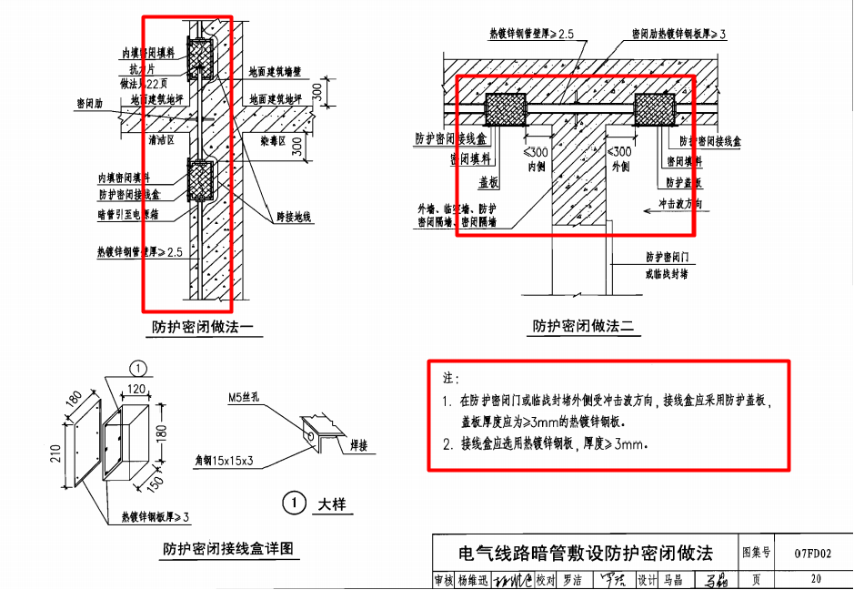 人防预留预埋面广点多，不要遗漏任何一个套管！