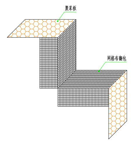 外墙保温工程施工工艺手册 2.0