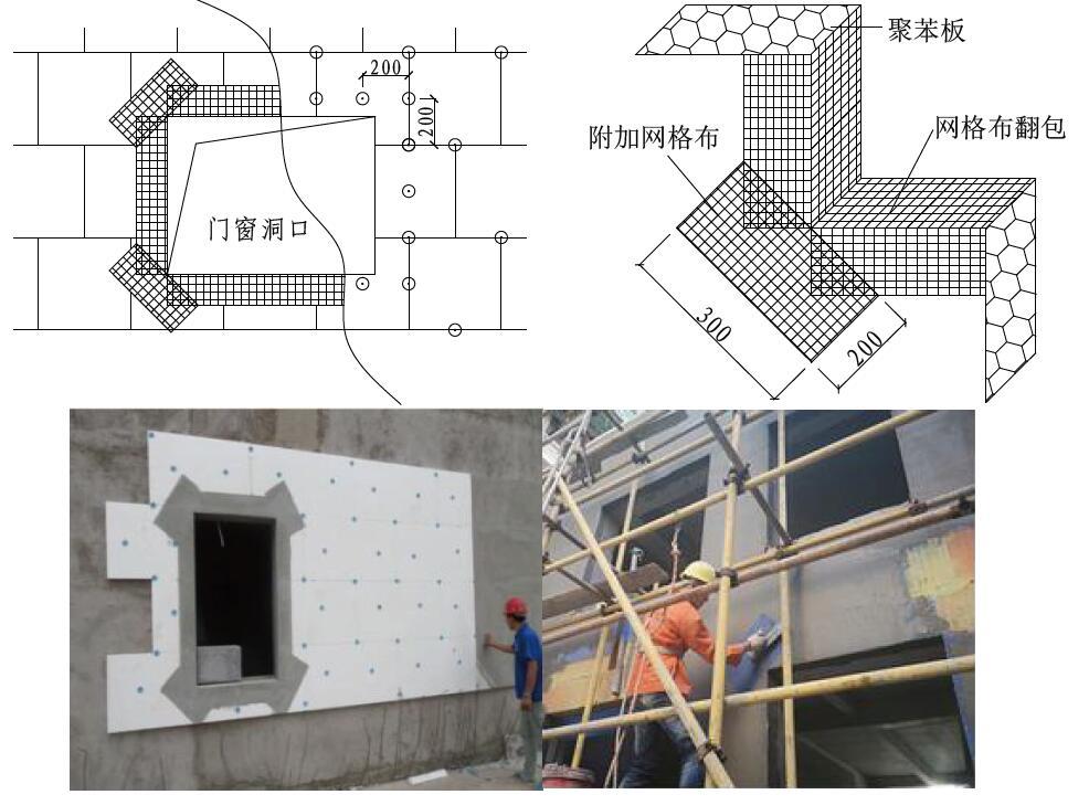 外墙保温工程施工工艺手册 2.0