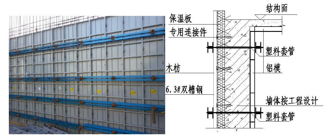 外墙保温工程施工工艺手册 2.0