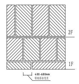 外墙保温工程施工工艺手册 2.0