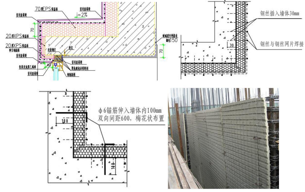 外墙保温工程施工工艺手册 2.0