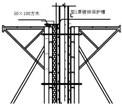 外墙保温工程施工工艺手册 2.0