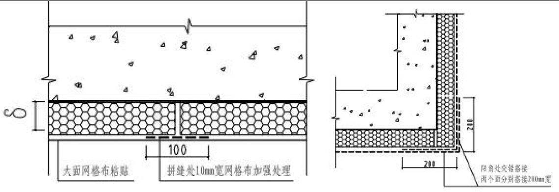 外墙保温工程施工工艺手册 2.0