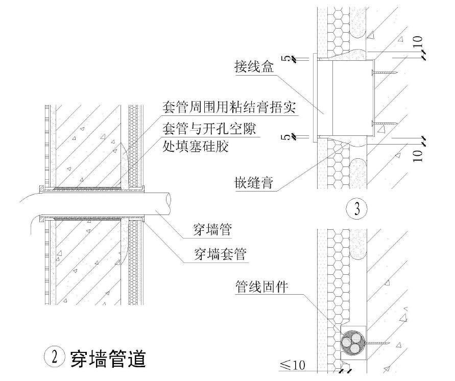 外墙保温工程施工工艺手册 2.0