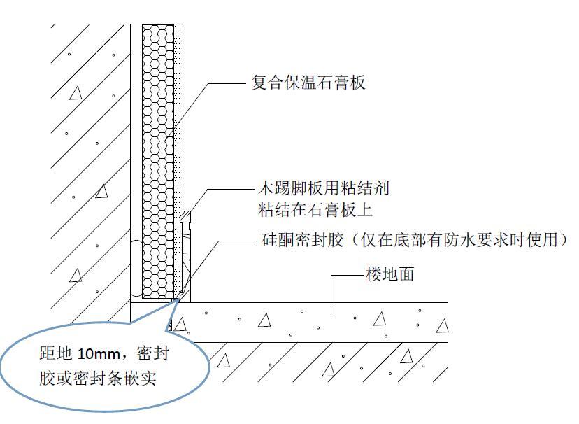 踢脚线节点一