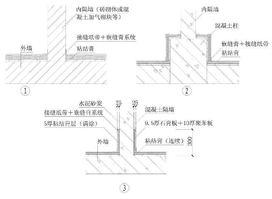 热桥处理