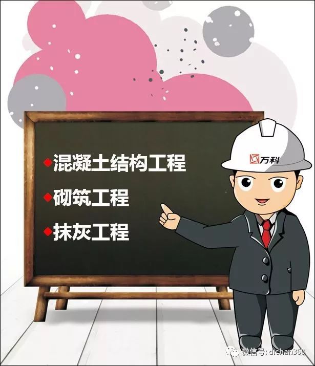 实测实量怎么做？中建+中天+万科，行业标杆可视化教学