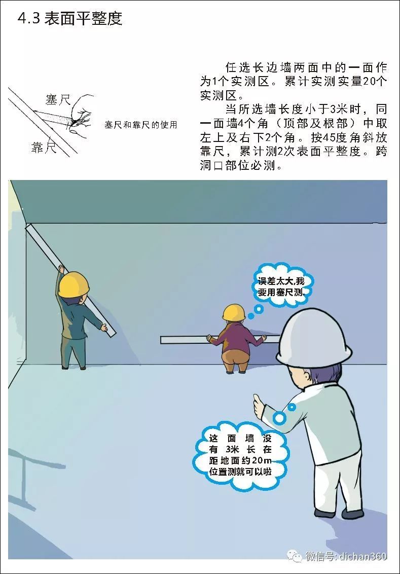 实测实量怎么做？中建+中天+万科，行业标杆可视化教学