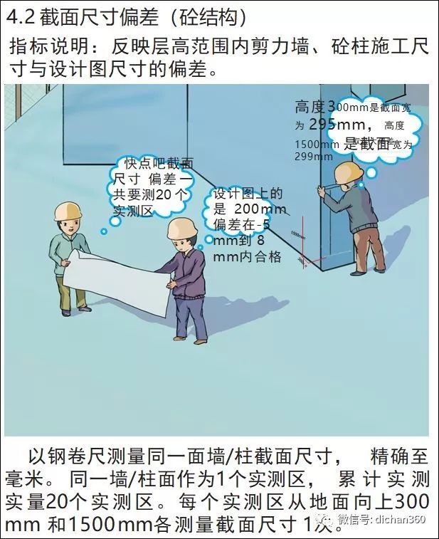 实测实量怎么做？中建+中天+万科，行业标杆可视化教学