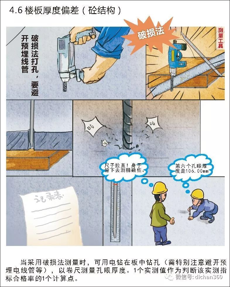 实测实量怎么做？中建+中天+万科，行业标杆可视化教学
