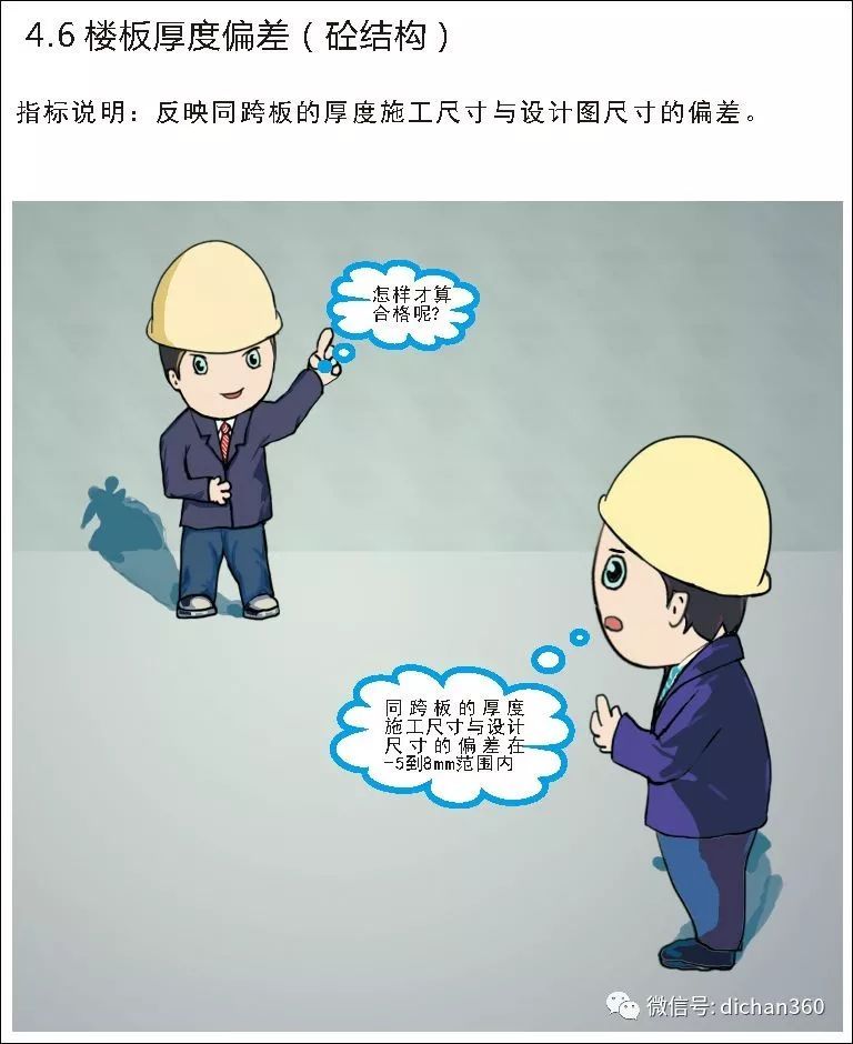 实测实量怎么做？中建+中天+万科，行业标杆可视化教学