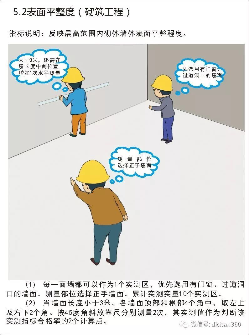 实测实量怎么做？中建+中天+万科，行业标杆可视化教学