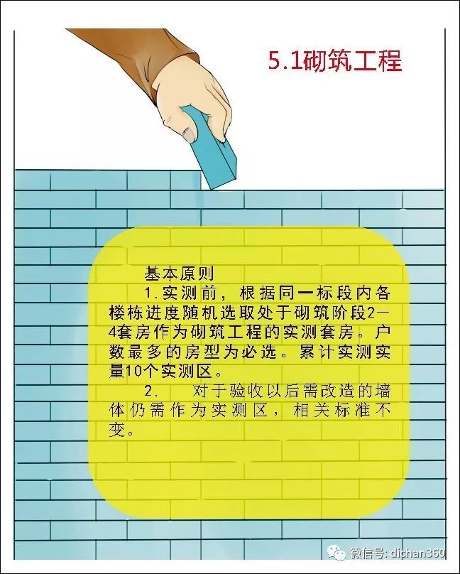 实测实量怎么做？中建+中天+万科，行业标杆可视化教学