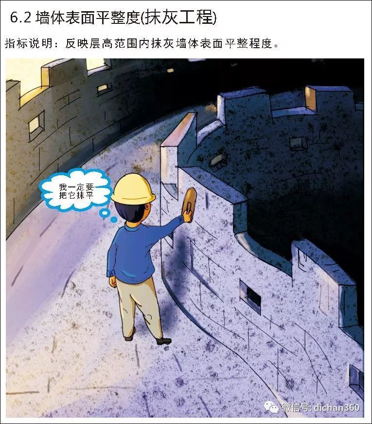 实测实量怎么做？中建+中天+万科，行业标杆可视化教学
