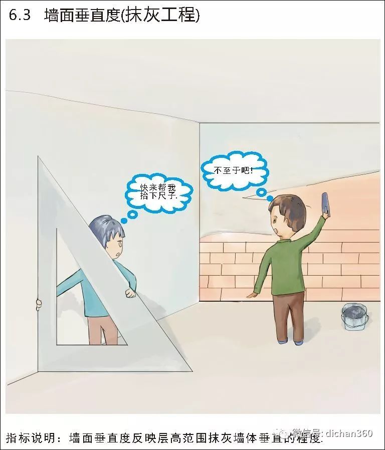 实测实量怎么做？中建+中天+万科，行业标杆可视化教学