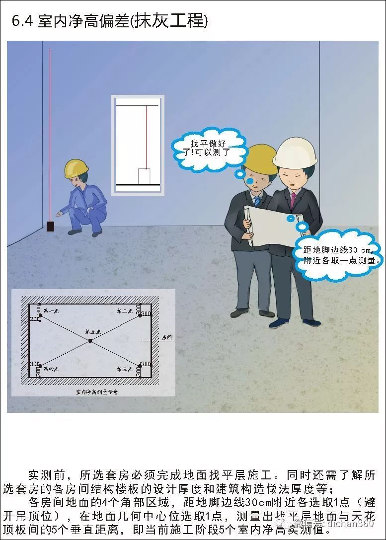 实测实量怎么做？中建+中天+万科，行业标杆可视化教学