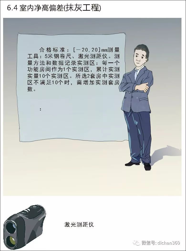 实测实量怎么做？中建+中天+万科，行业标杆可视化教学