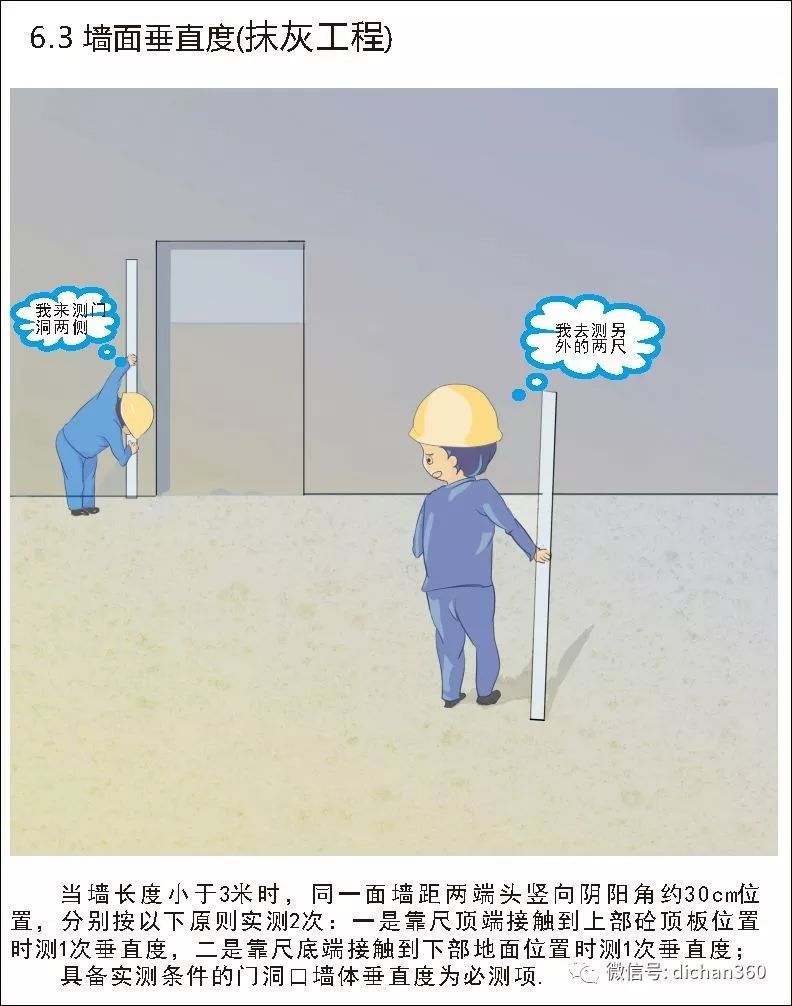 实测实量怎么做？中建+中天+万科，行业标杆可视化教学