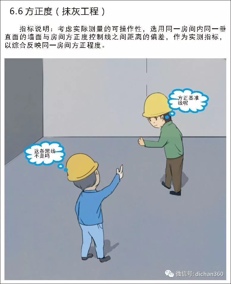 实测实量怎么做？中建+中天+万科，行业标杆可视化教学
