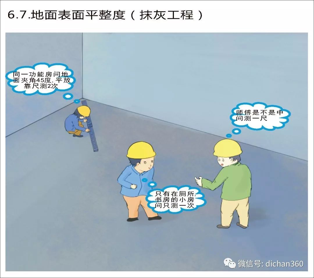实测实量怎么做？中建+中天+万科，行业标杆可视化教学