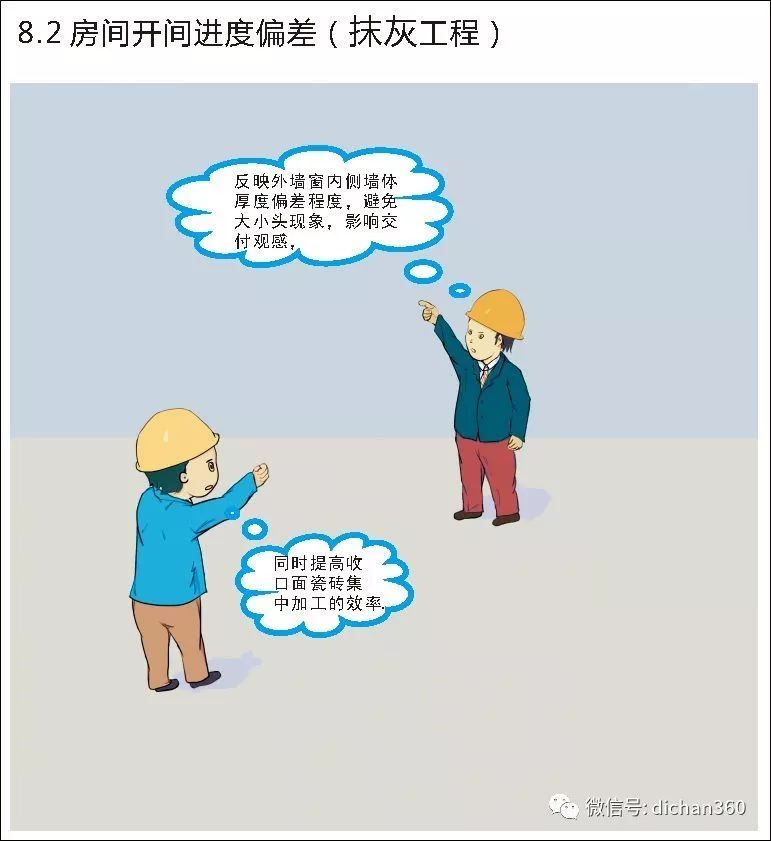 实测实量怎么做？中建+中天+万科，行业标杆可视化教学