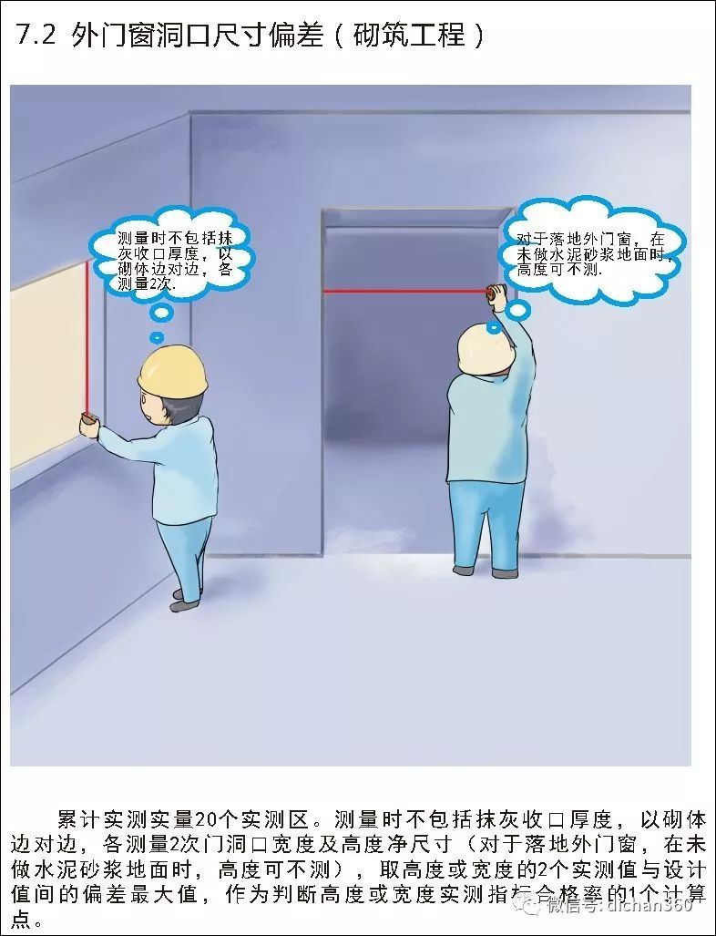 实测实量怎么做？中建+中天+万科，行业标杆可视化教学