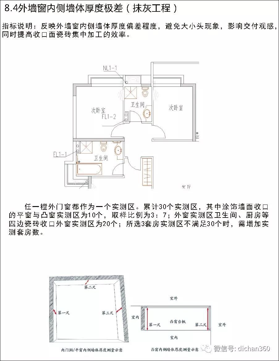 实测实量怎么做？中建+中天+万科，行业标杆可视化教学