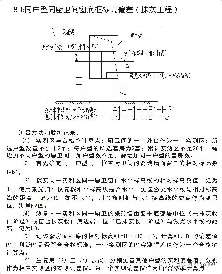 实测实量怎么做？中建+中天+万科，行业标杆可视化教学